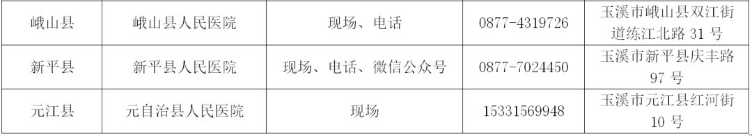 玉溪发布
