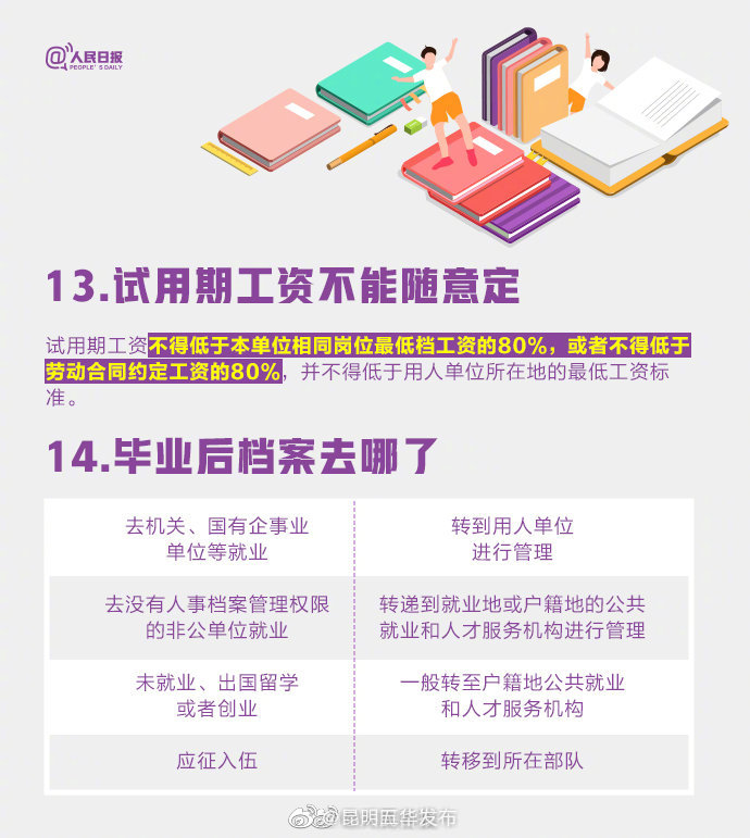 “昆明五华发布”微博