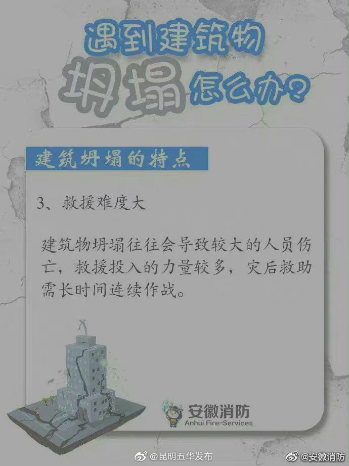 “昆明五华发布”微博