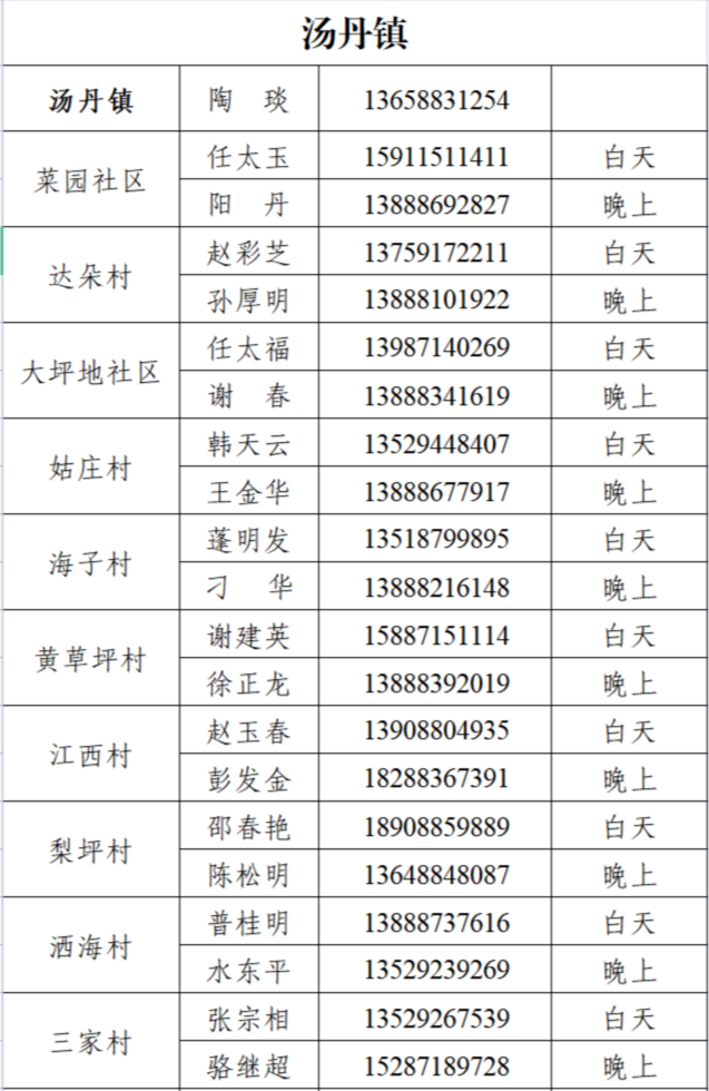 东川发布(微信)