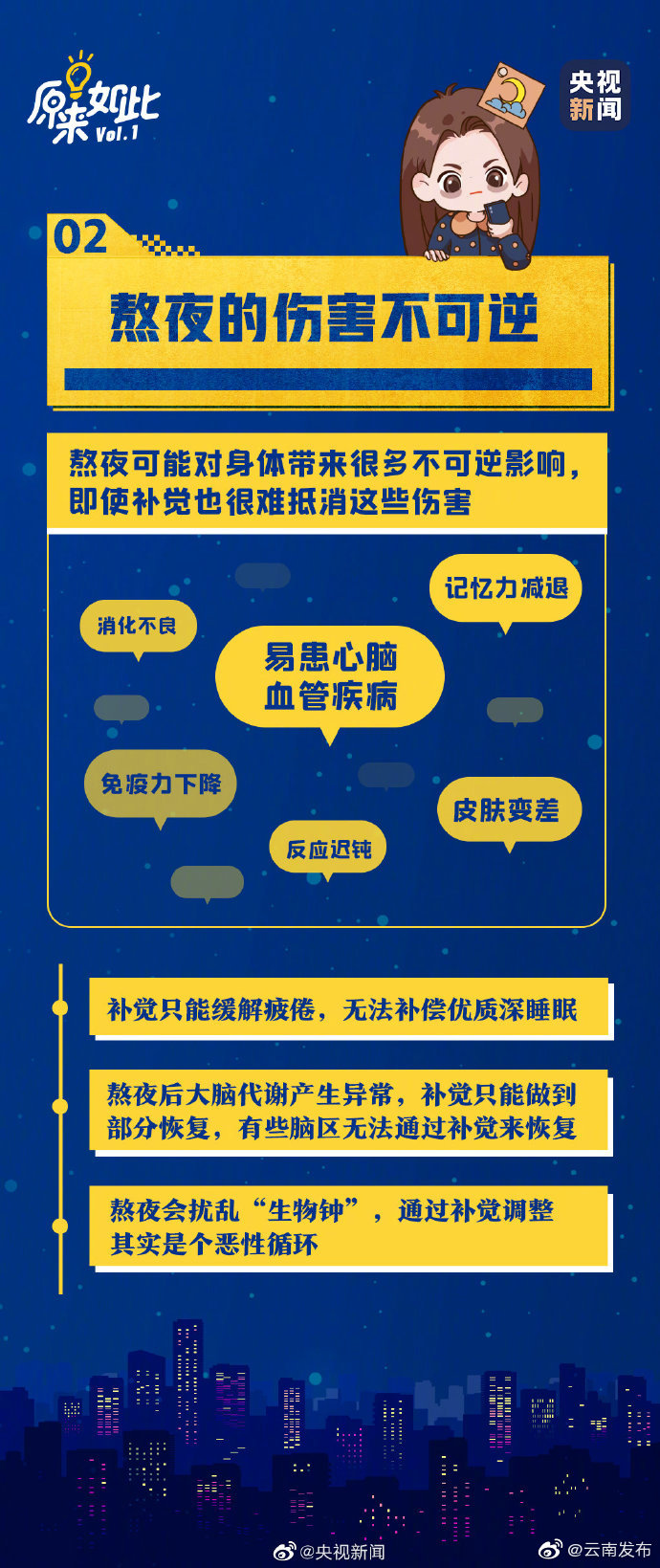 “云南发布”微博