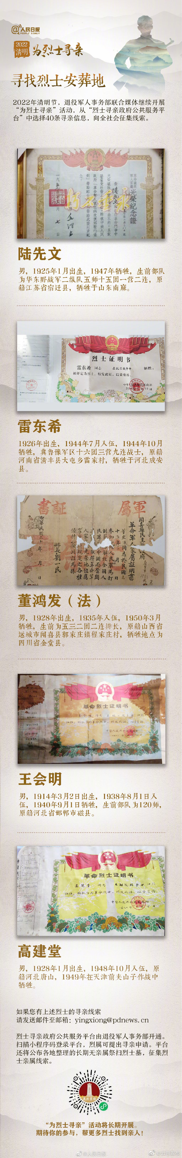 “云南发布”微博