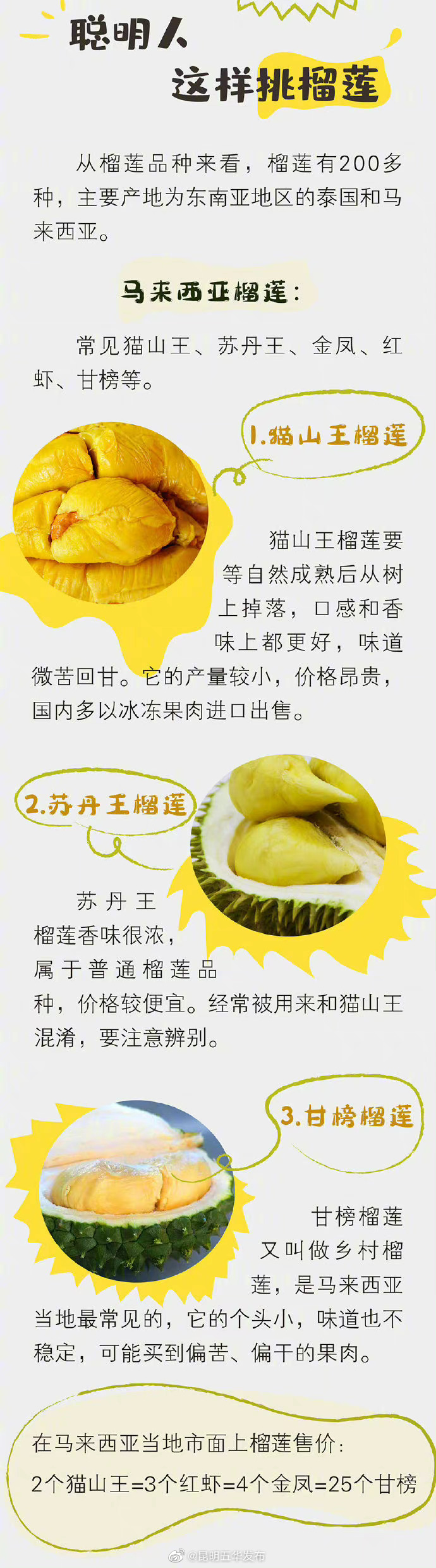 “昆明五华发布”微博
