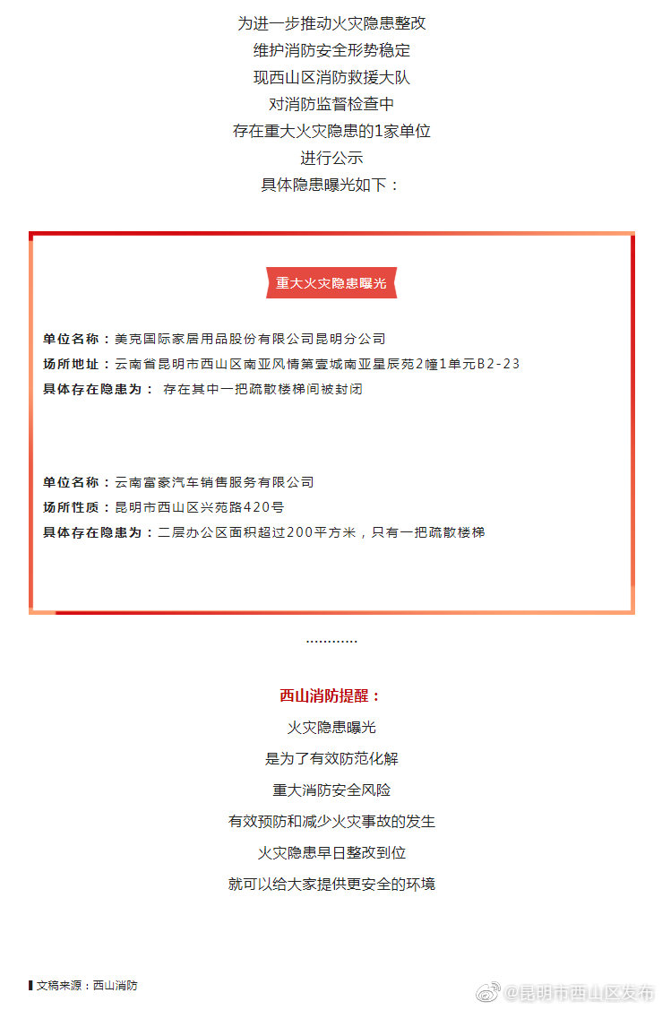 西山| 重大火灾隐患曝光