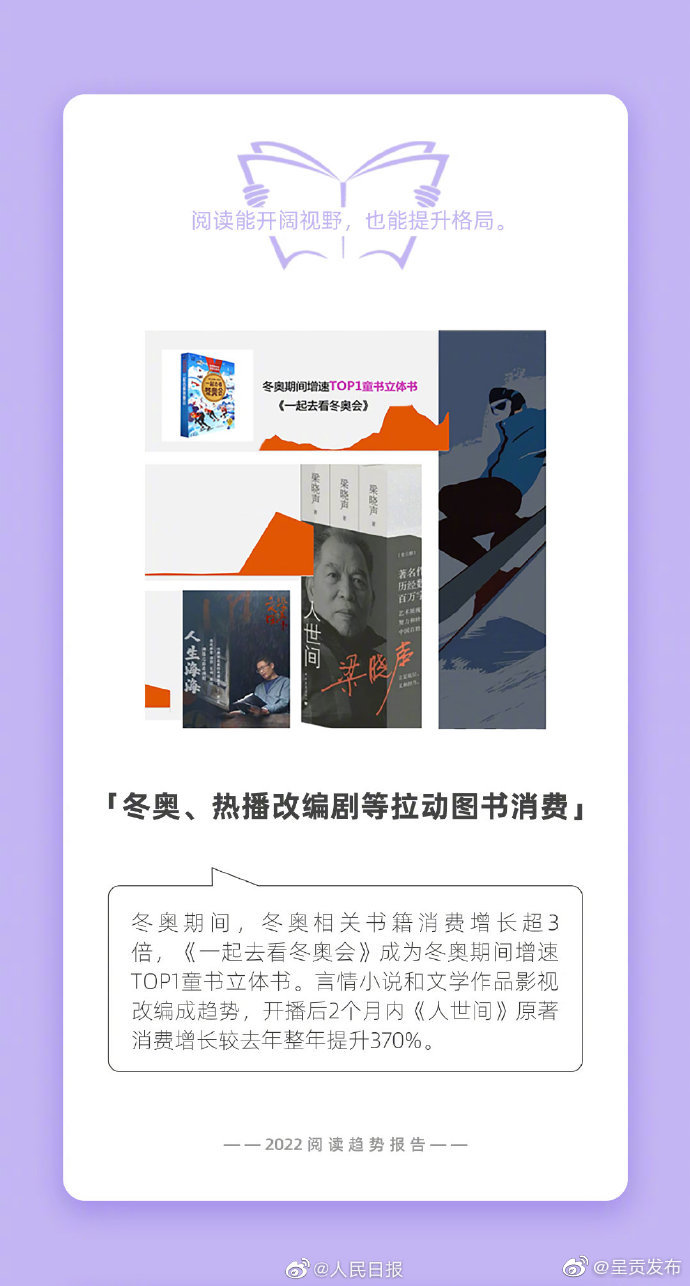 呈贡发布