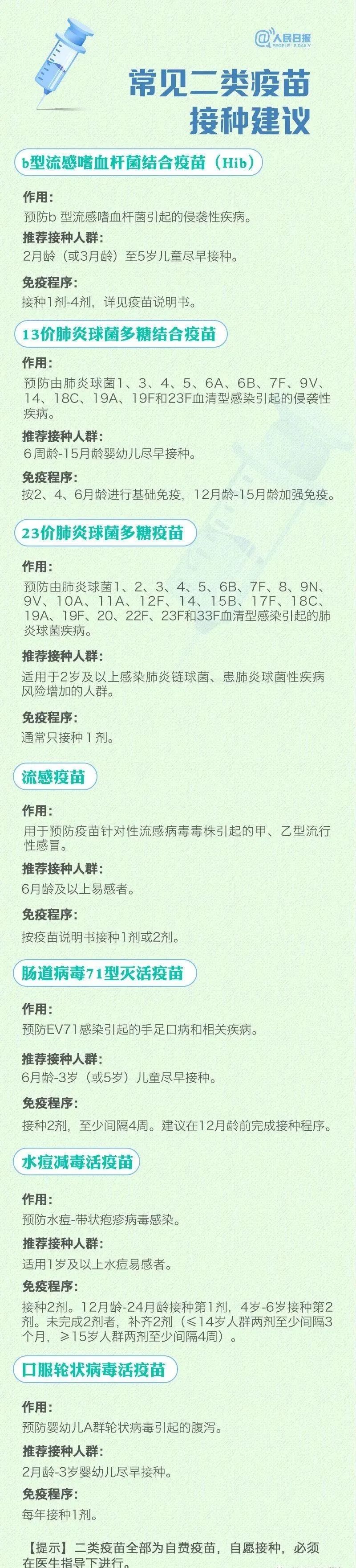 健康腾冲