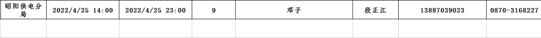 昭通日报