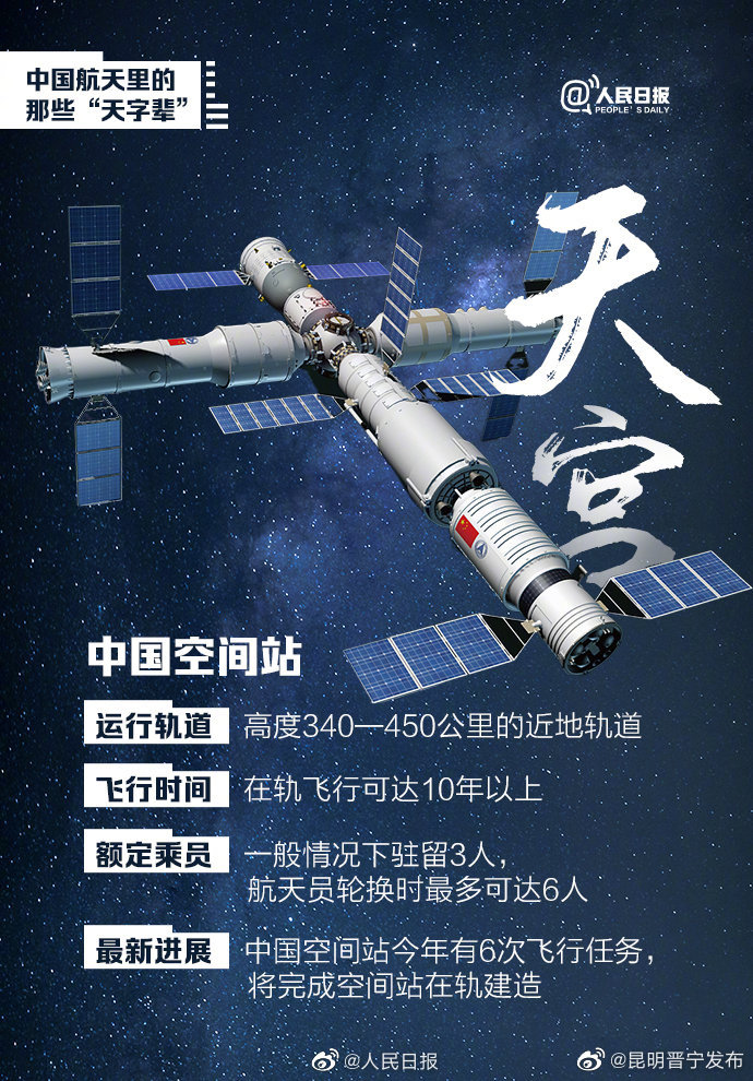 昆明晋宁发布