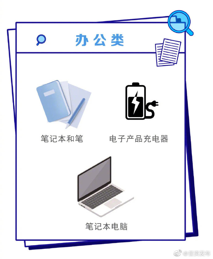 呈贡发布