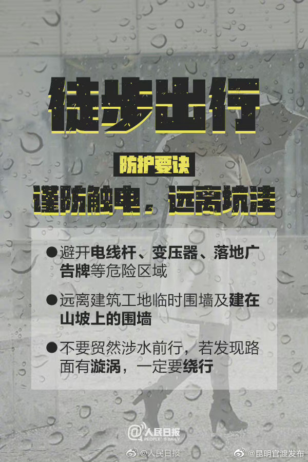 “昆明官渡发布”微博