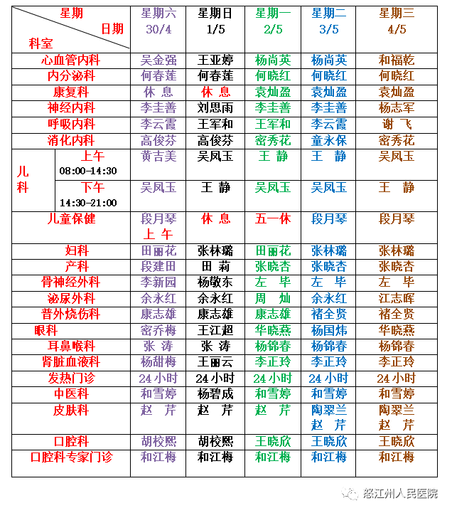 怒江州人民医院