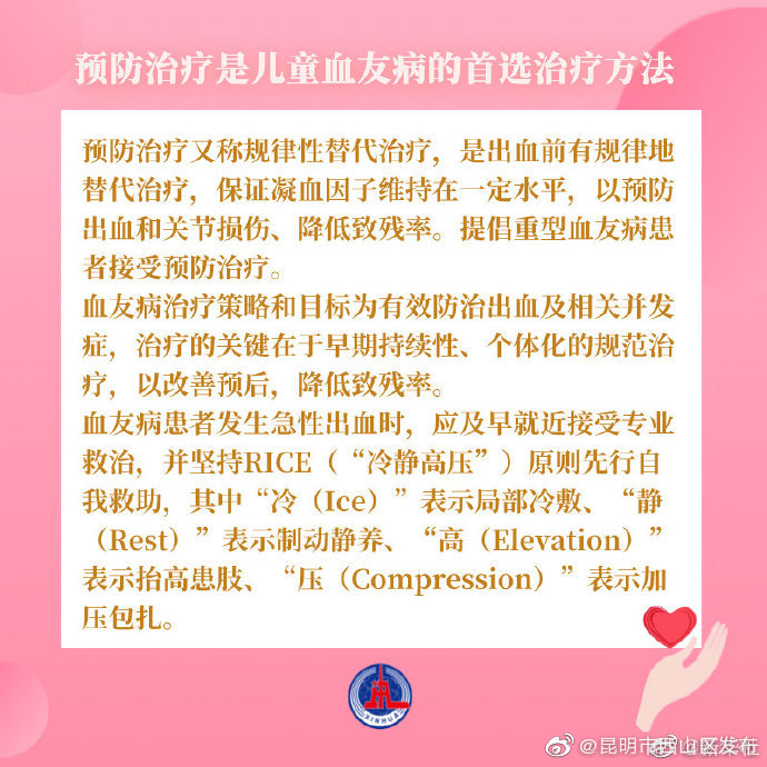 昆明市西山区发布