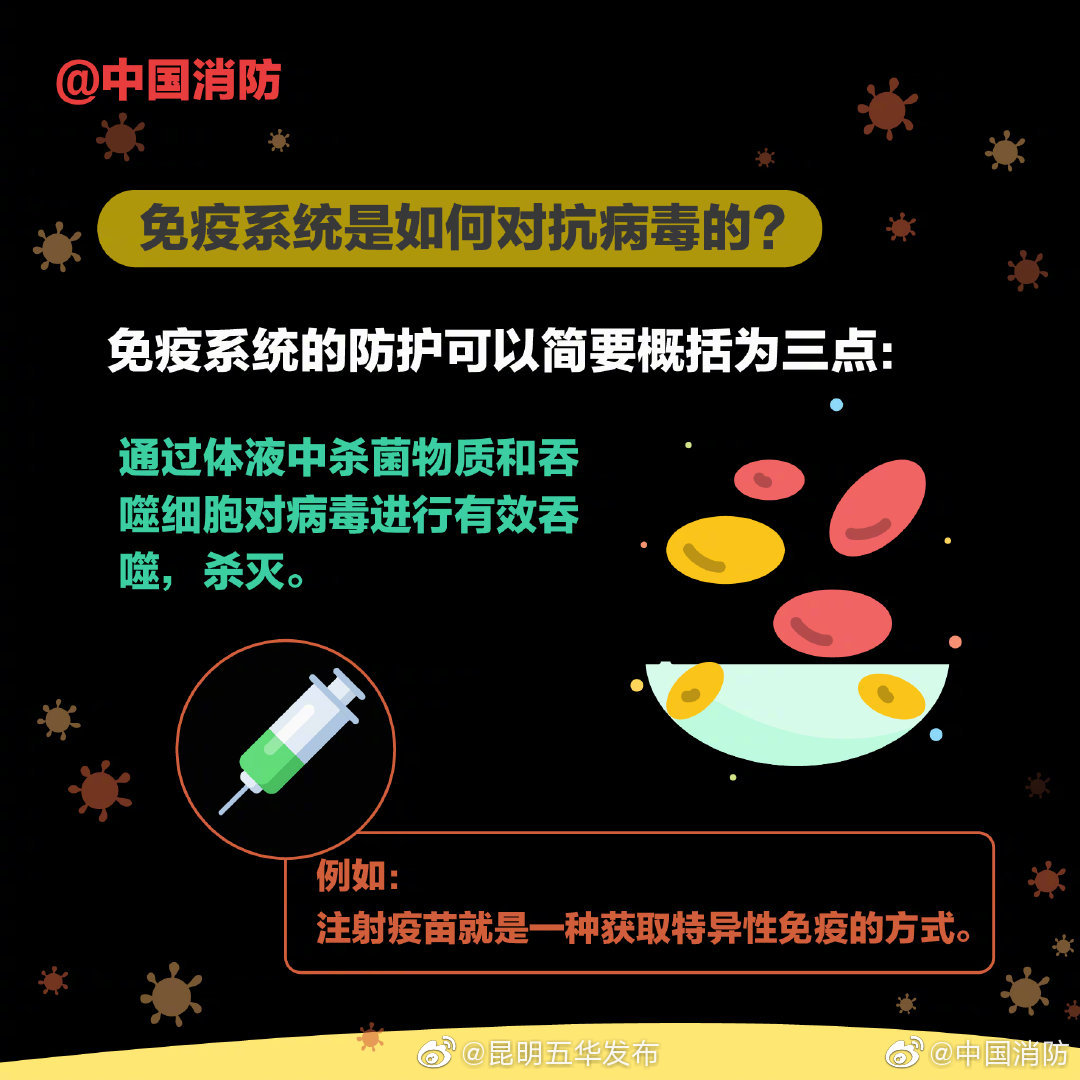 “昆明五华发布”微博