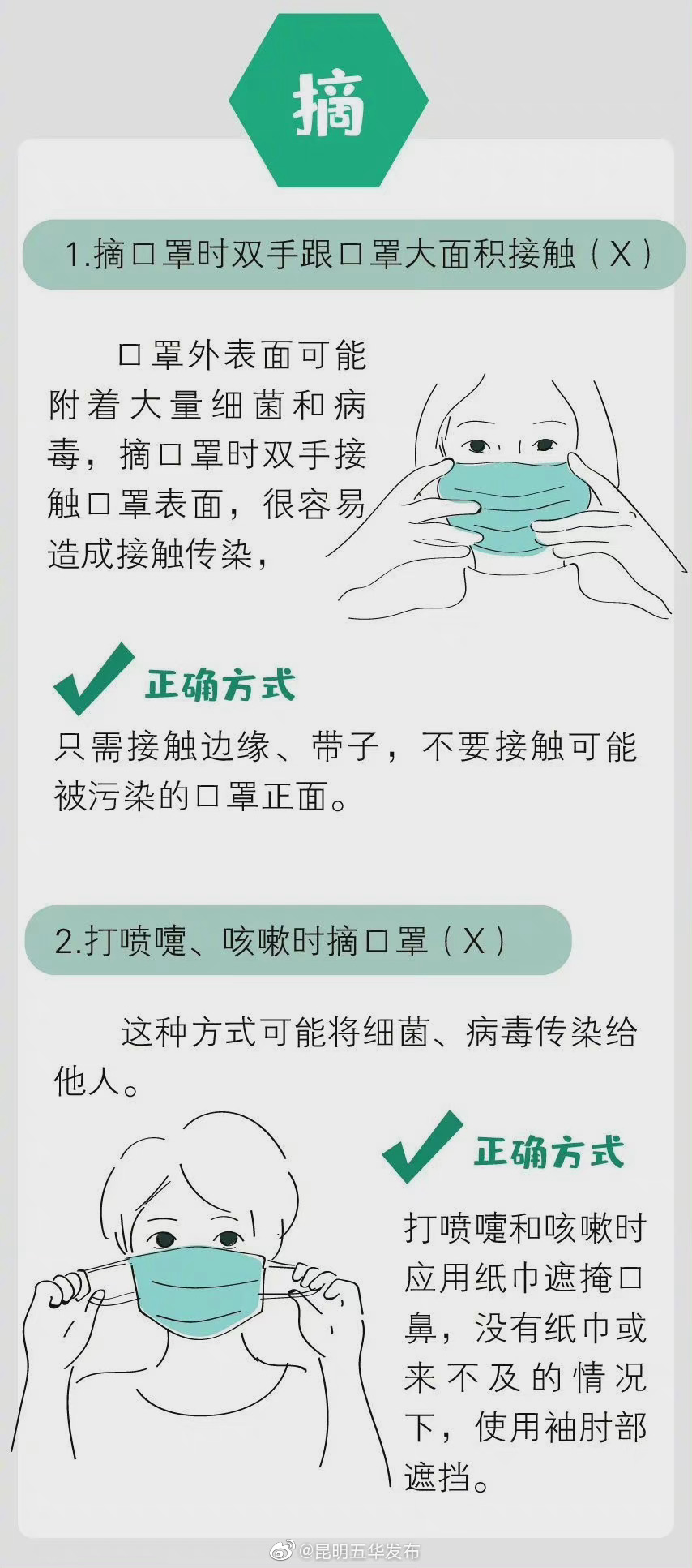 “昆明五华发布”微博