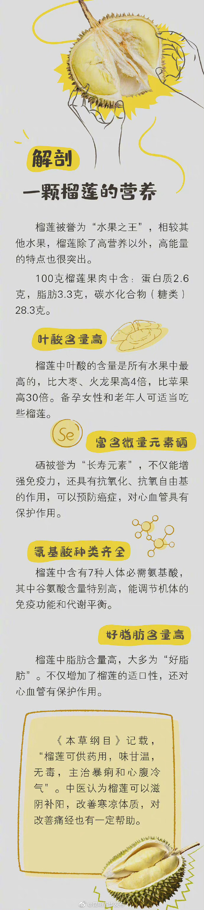 “昆明五华发布”微博