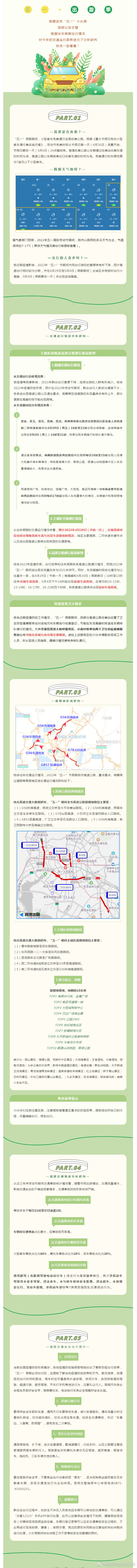 昆明市西山区发布