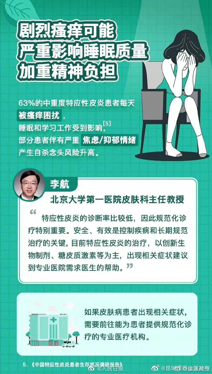 昆明市西山区发布