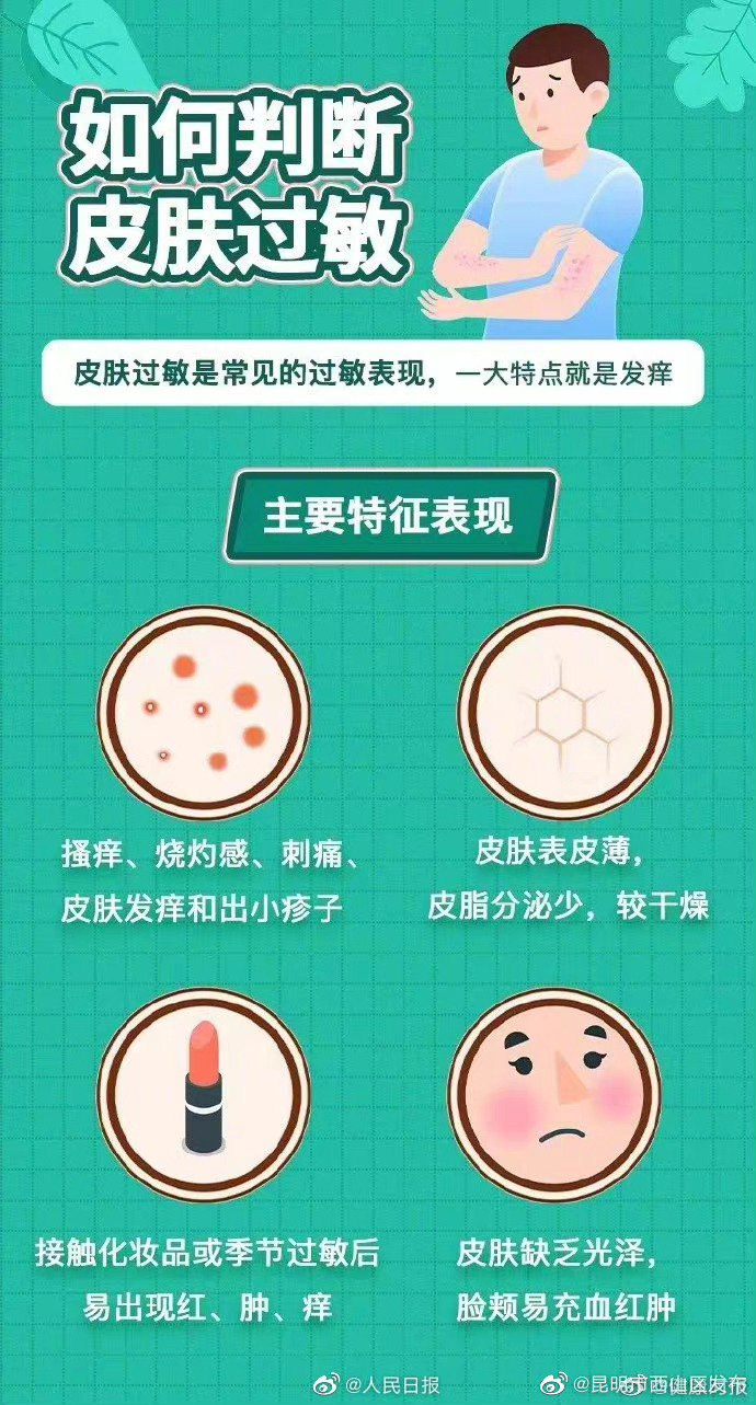 昆明市西山区发布