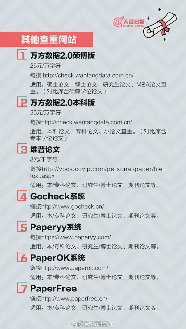 “昆明五华发布”微博