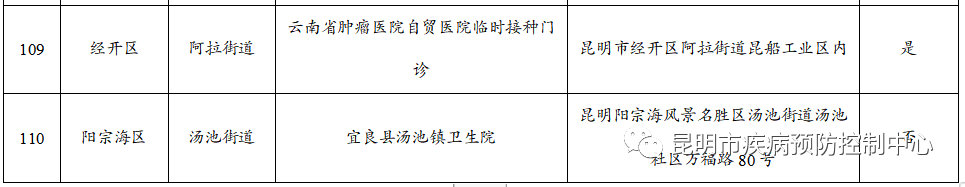 昆明信息港/cnkmxxg