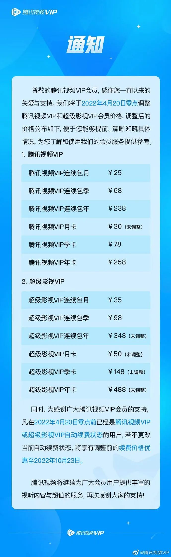 掌上春城微信公众号