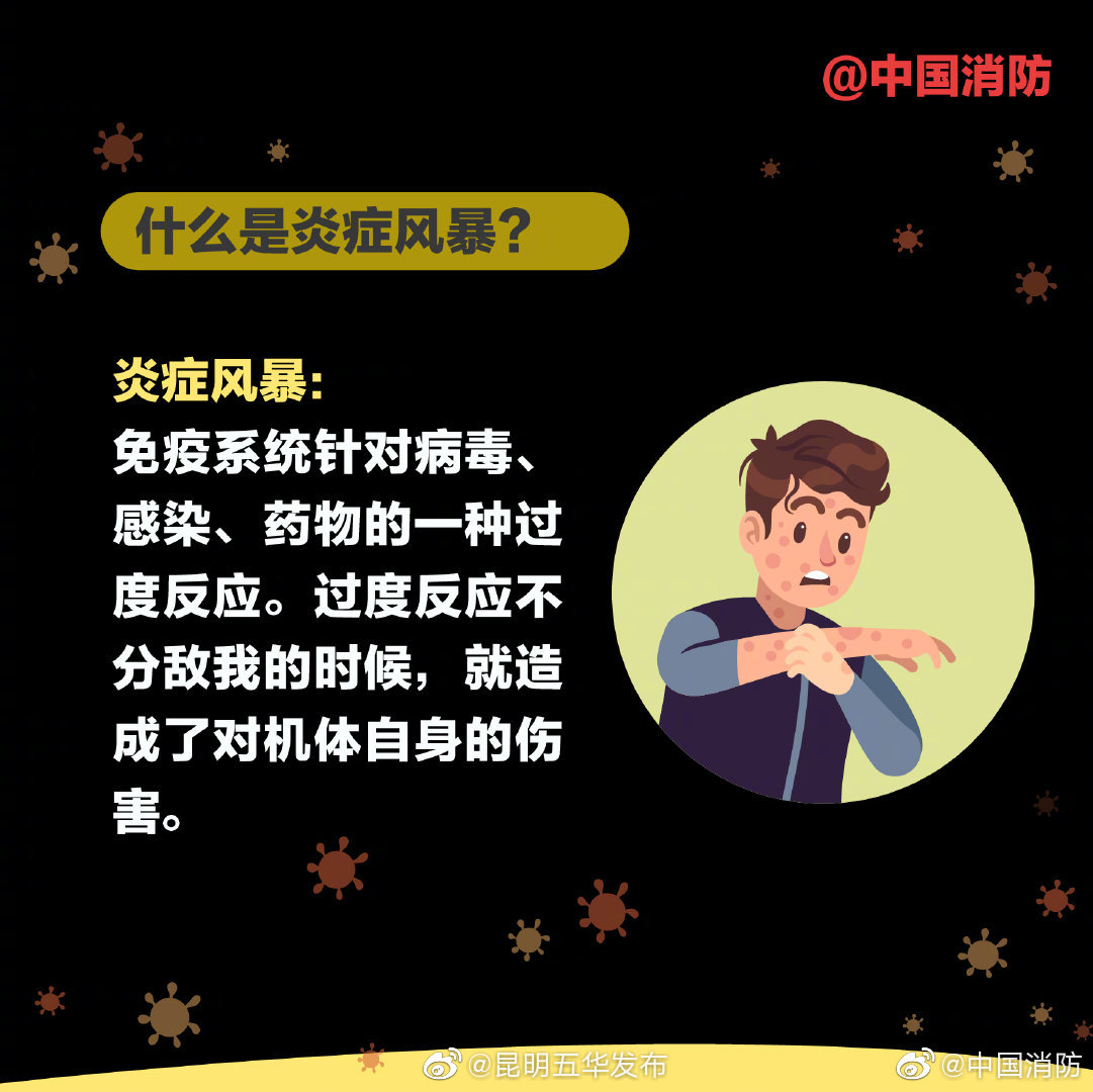 “昆明五华发布”微博