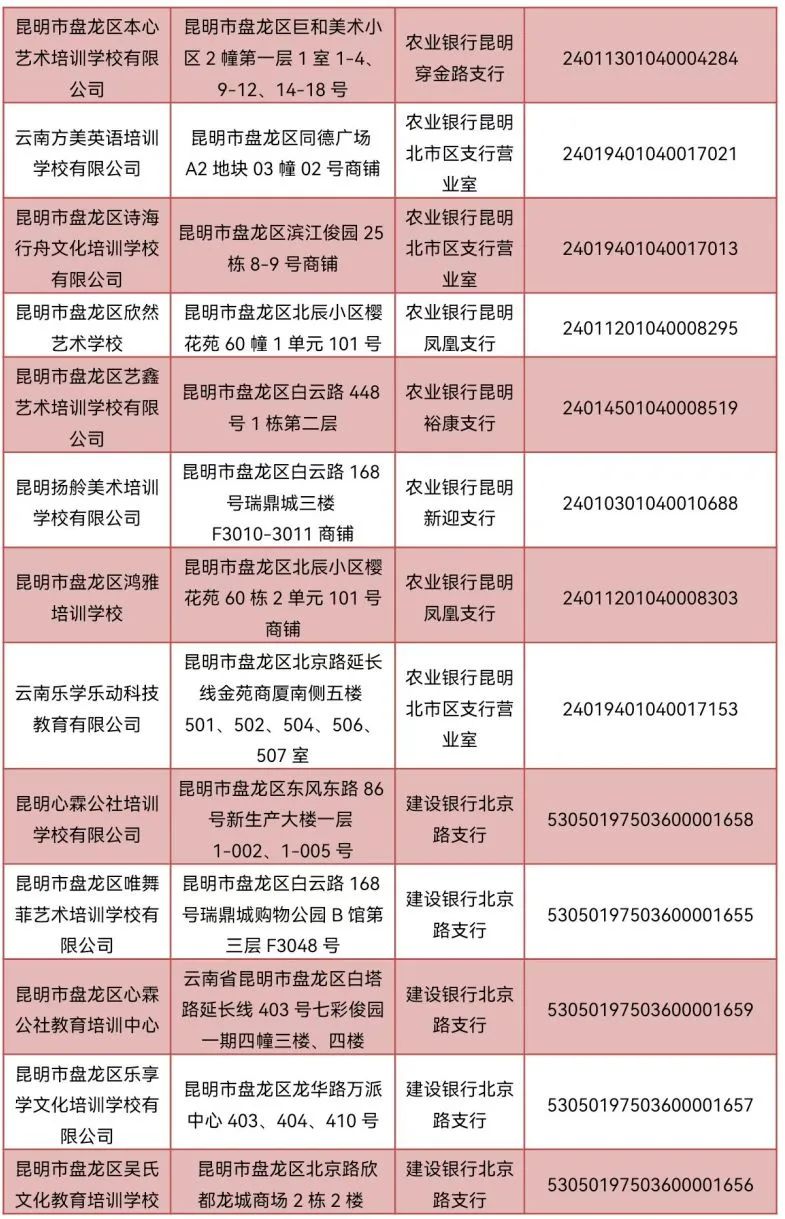 盘龙教育(微信)