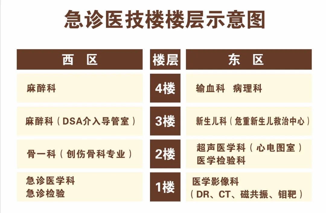 云南省文山州人民医院
