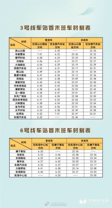 昆明信息港