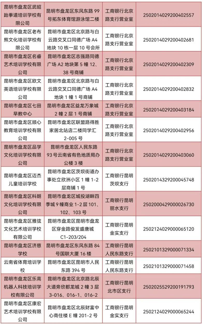 盘龙教育(微信)