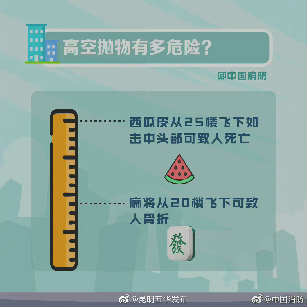 “昆明五华发布”微博