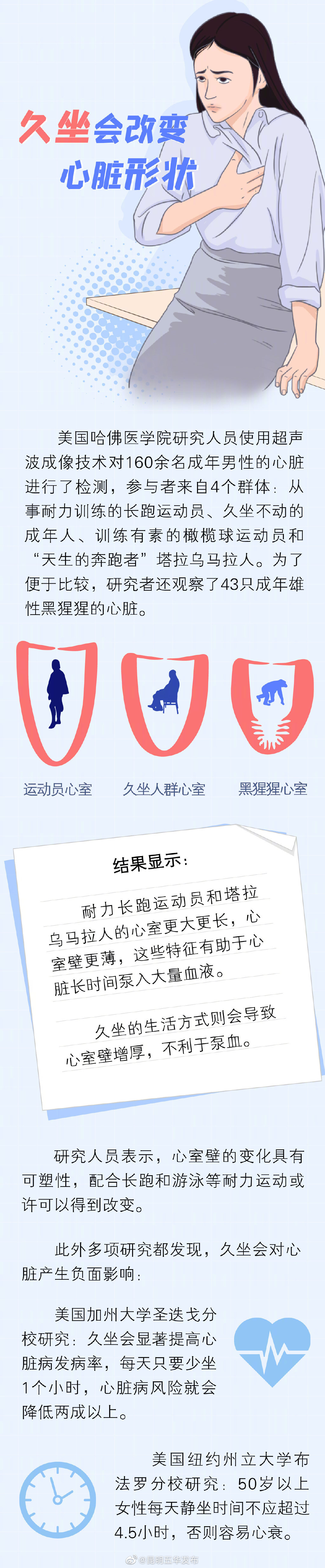 “昆明五华发布”微博