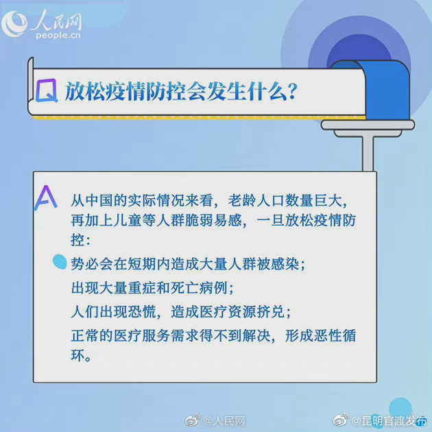 “昆明官渡发布”微博