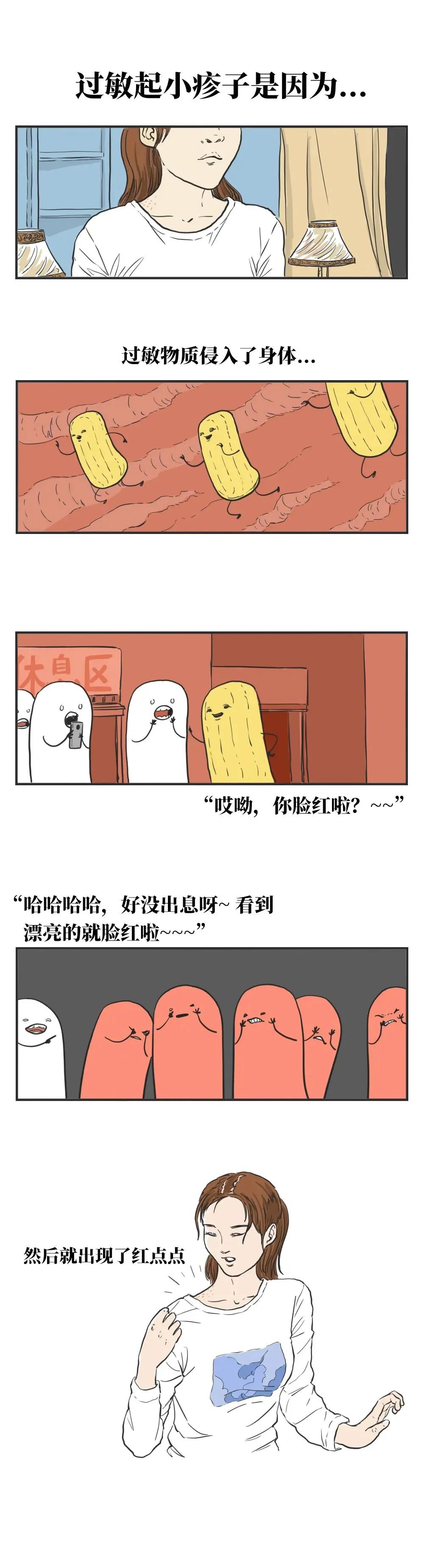 美丽云南微科普