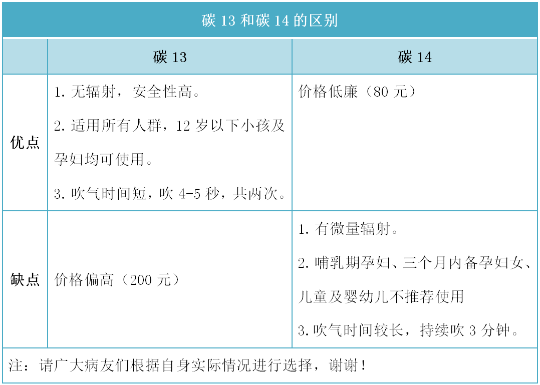 云南省中医医院