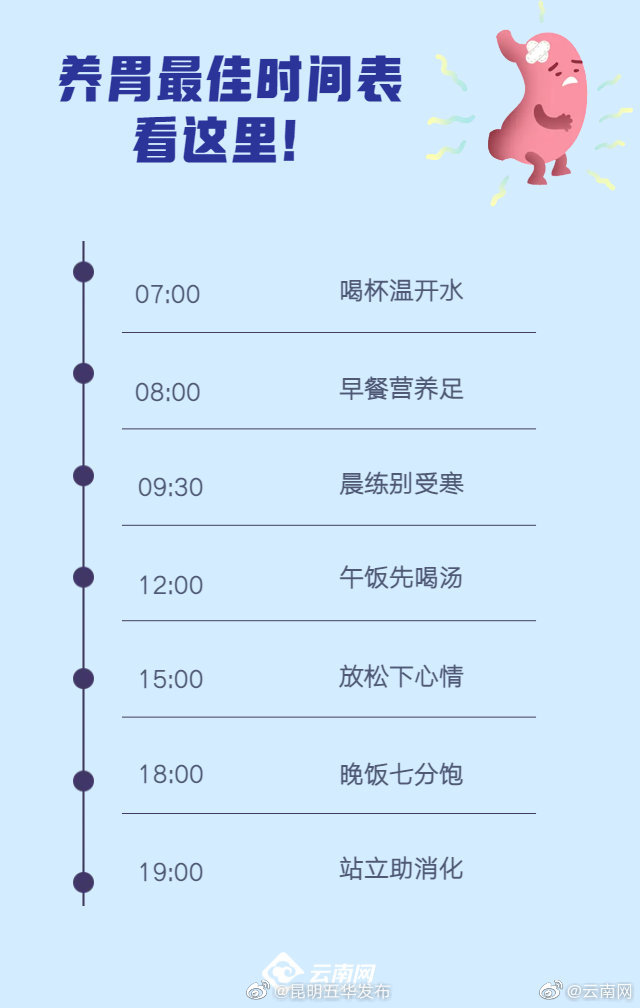 “昆明五华发布”微博