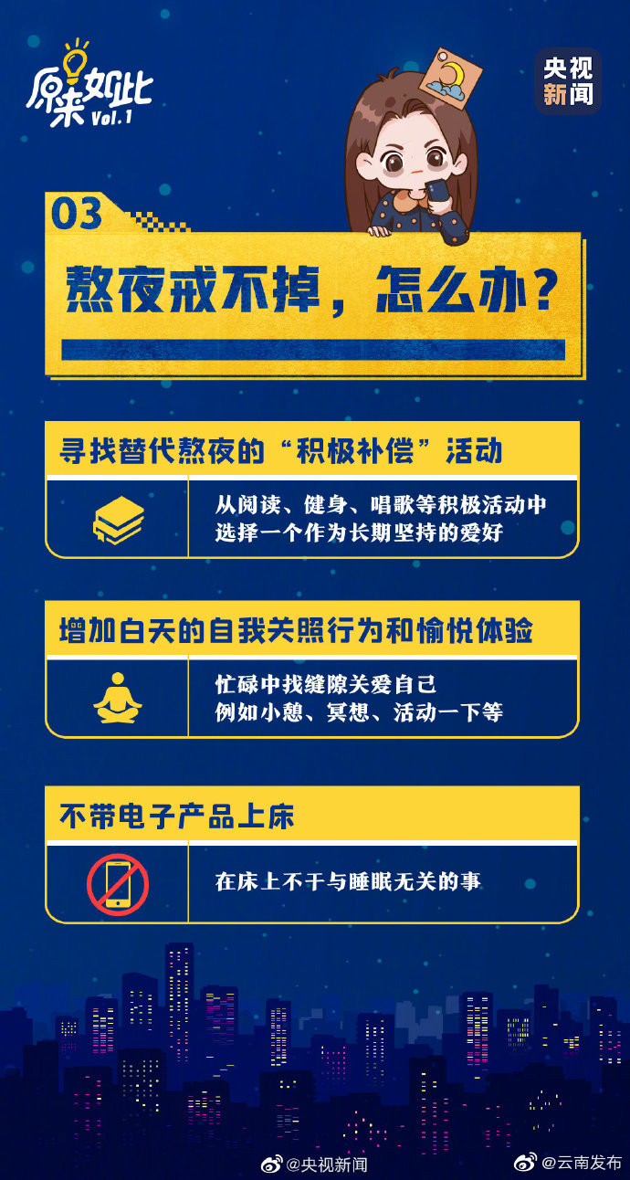 “云南发布”微博