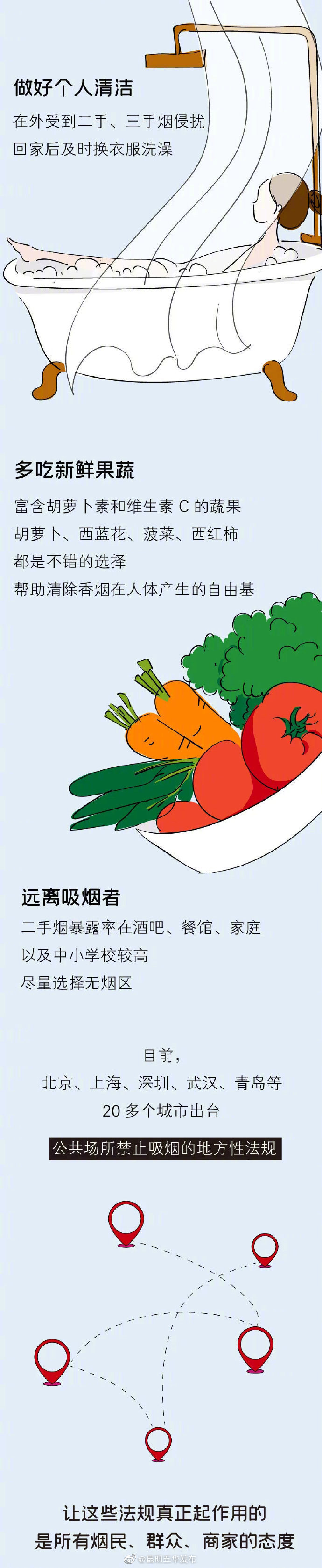 “昆明五华发布”微博
