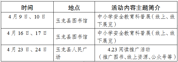 微丽江