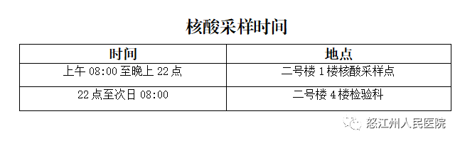 怒江州人民医院