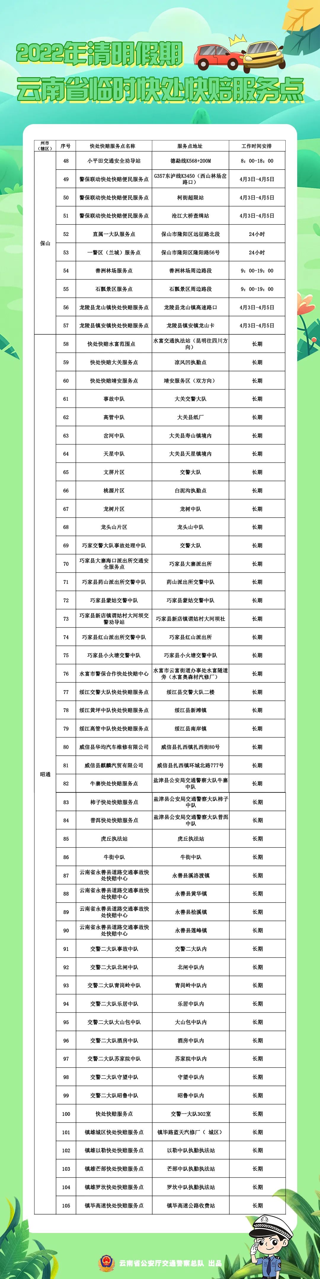 云南广播电视台