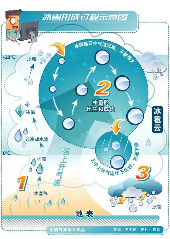 云南广播电视台
