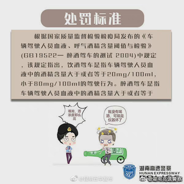 “昆明五华发布”微博