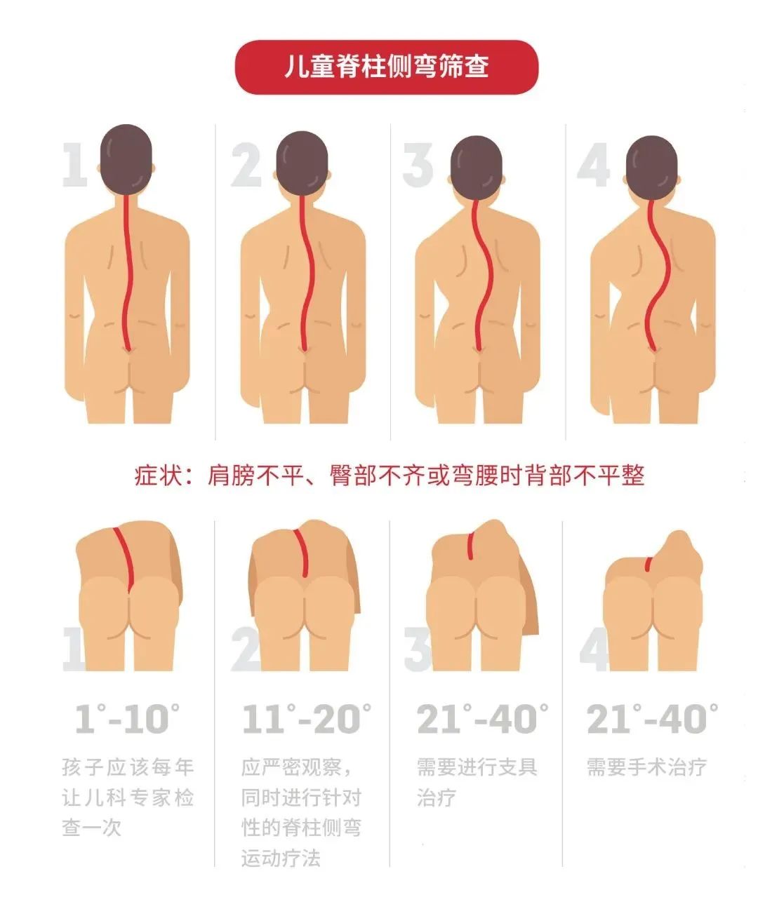 昆明西山教育体育