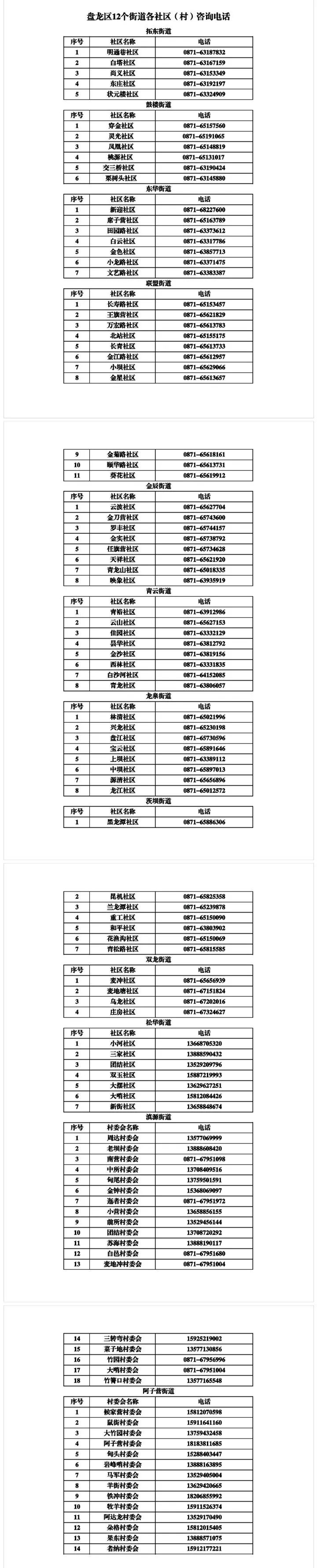 掌上春城微信公众号
