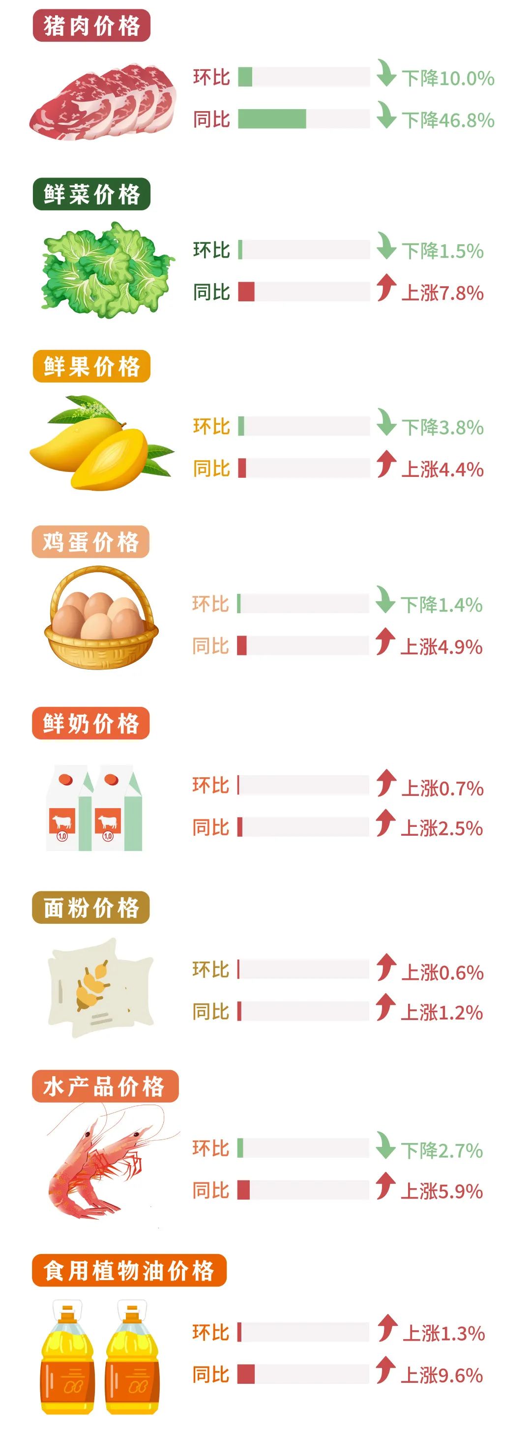 云南省人民政府网