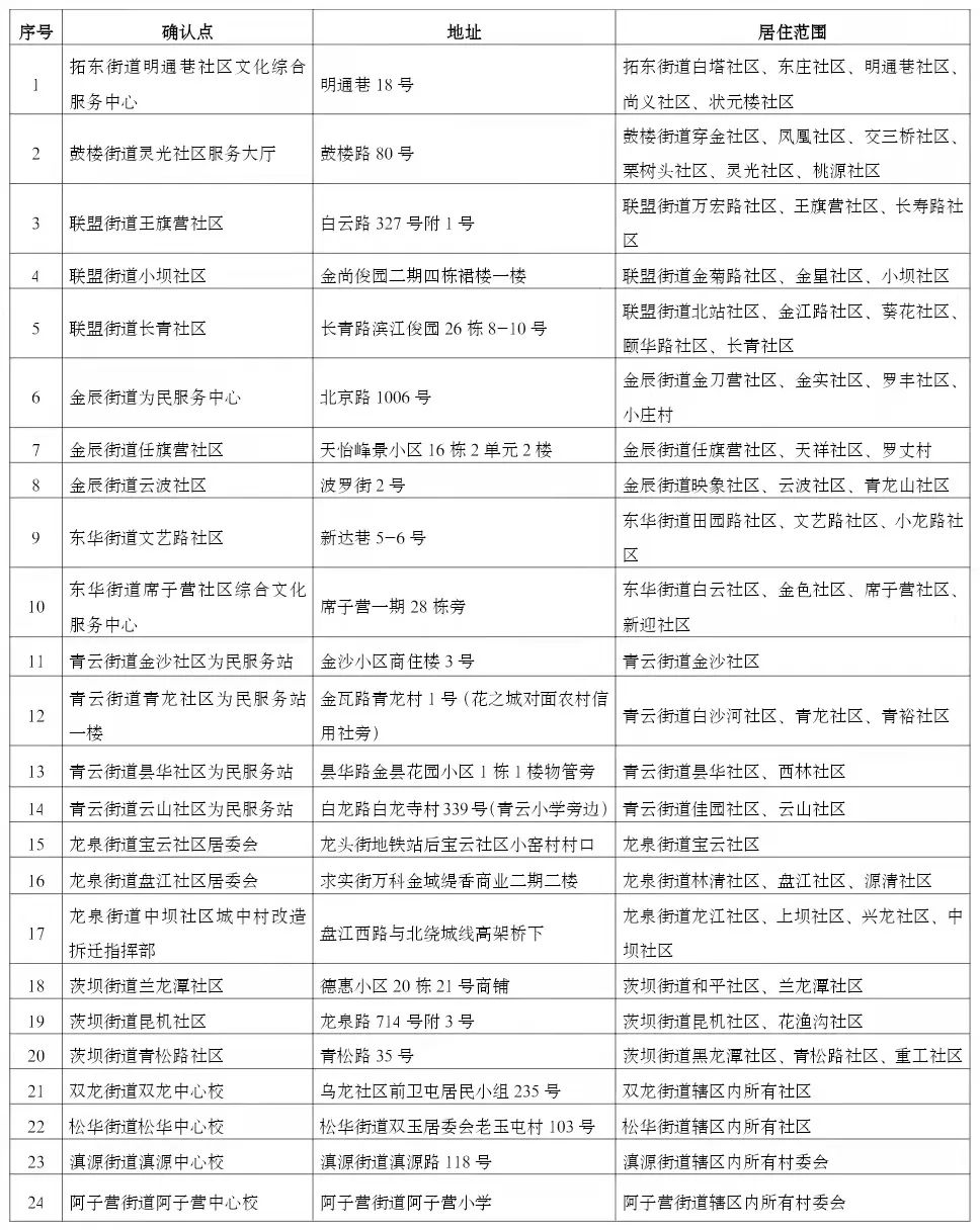 盘龙教育(微信)