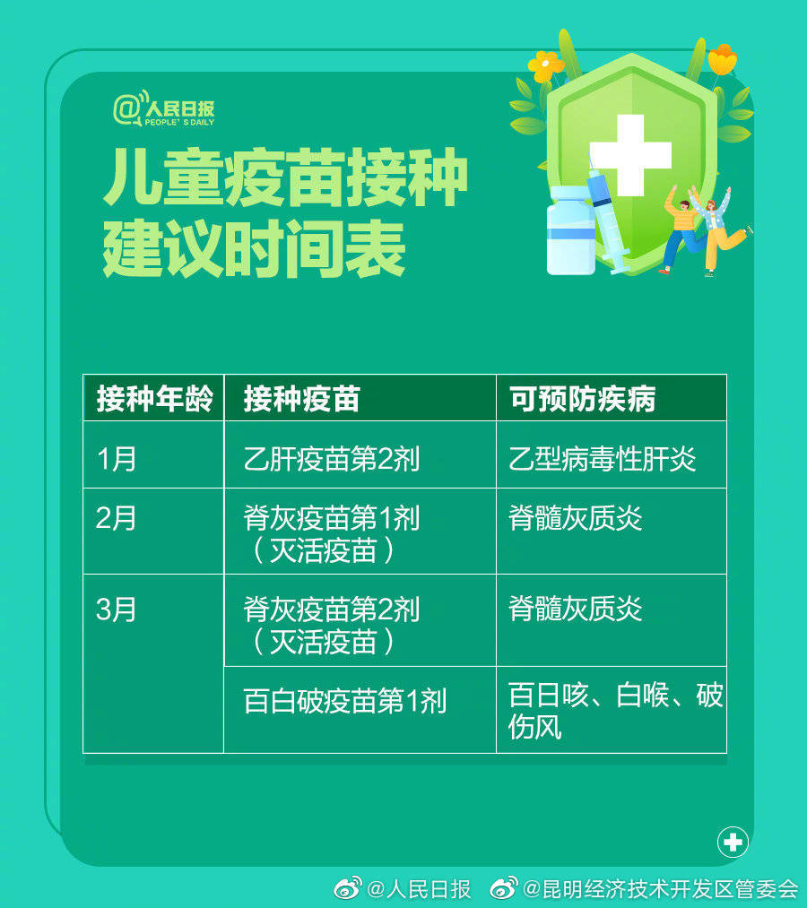 昆明经济技术开发区管委会