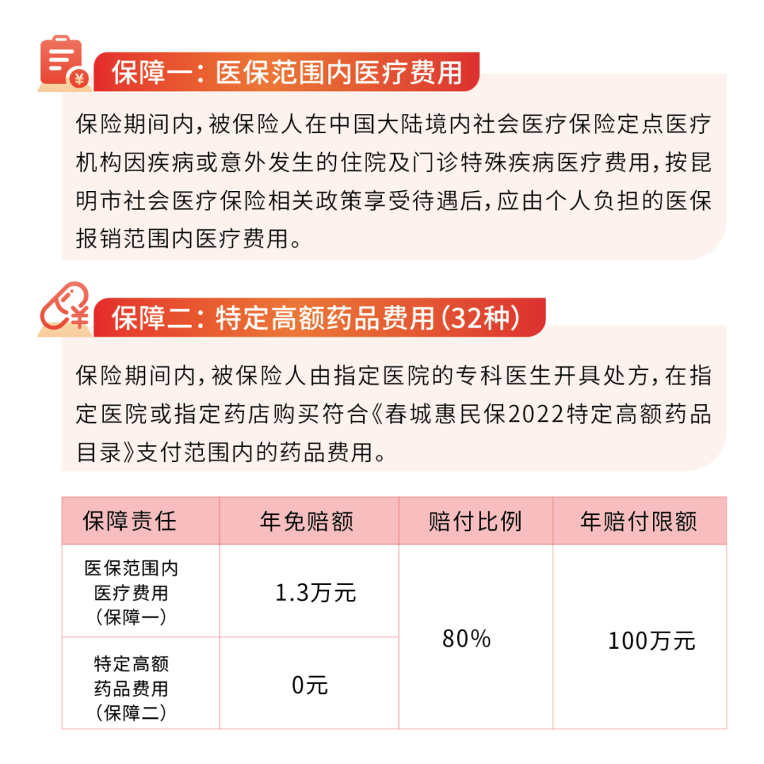 昆明信息港/cnkmxxg