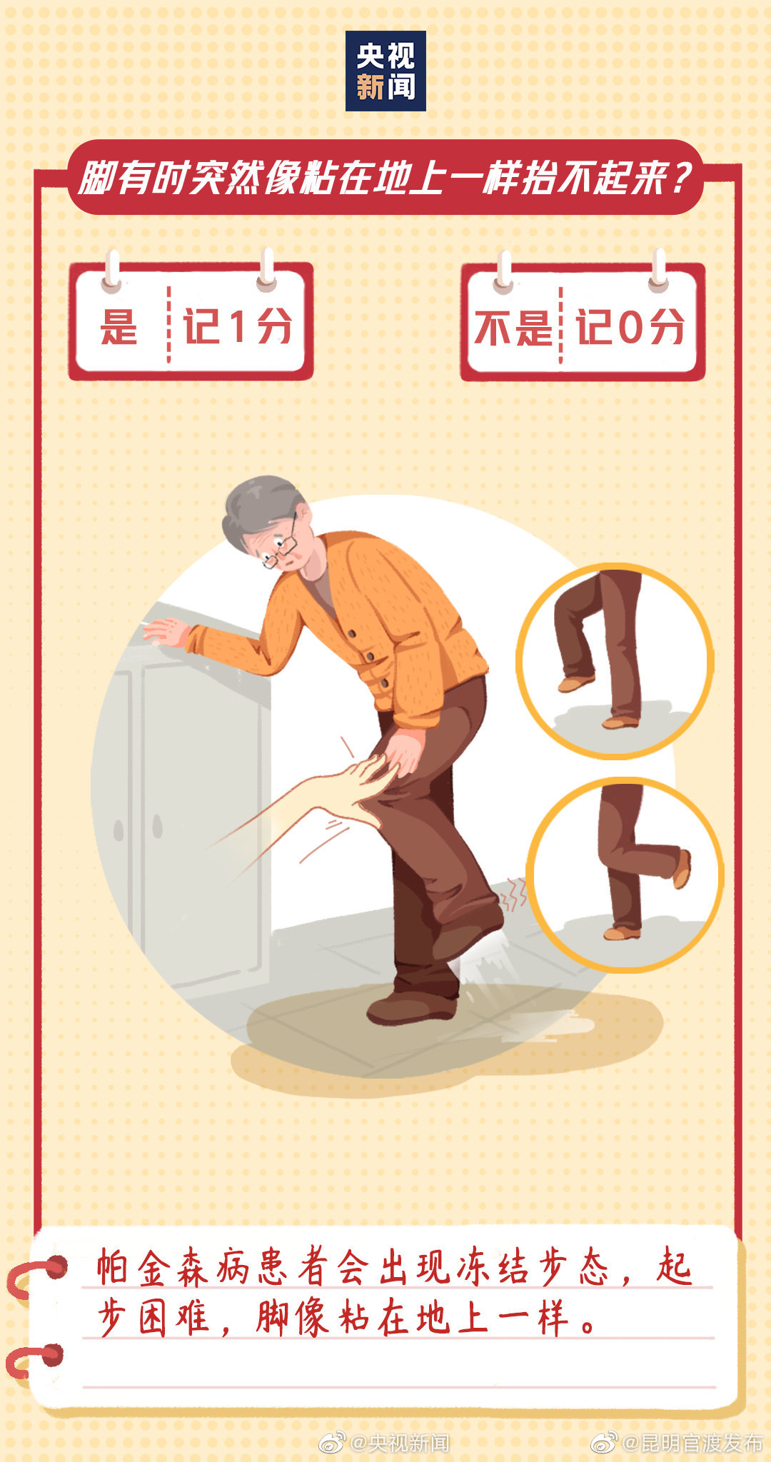 “昆明官渡发布”微博